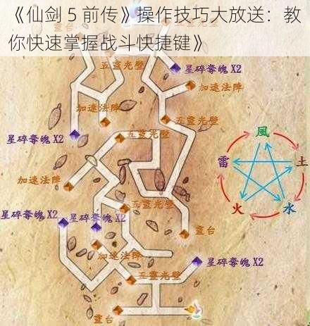 《仙剑 5 前传》操作技巧大放送：教你快速掌握战斗快捷键》