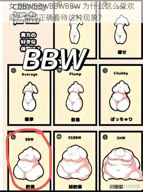 女 BBWBBWBBWBBW 为什么这么受欢迎？如何正确看待这种现象？