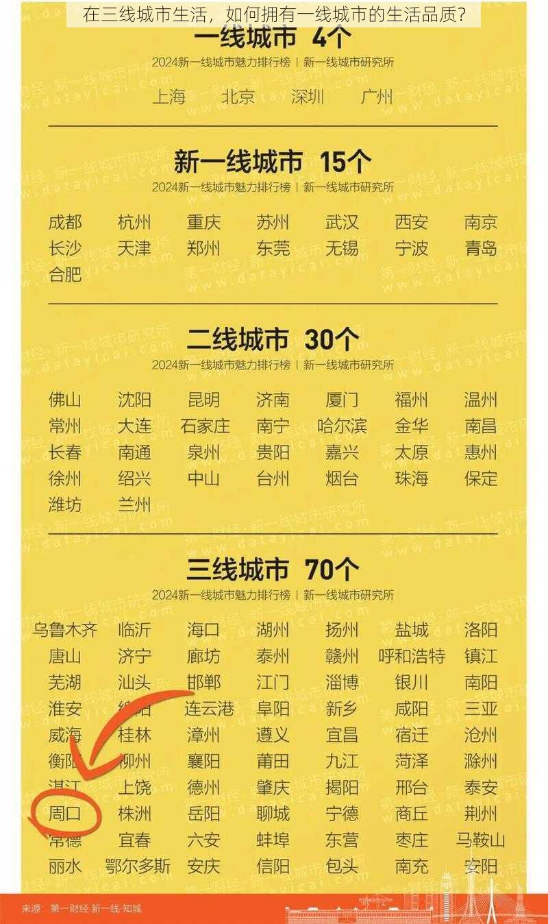 在三线城市生活，如何拥有一线城市的生活品质？