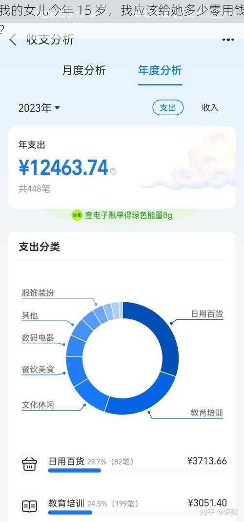 我的女儿今年 15 岁，我应该给她多少零用钱？