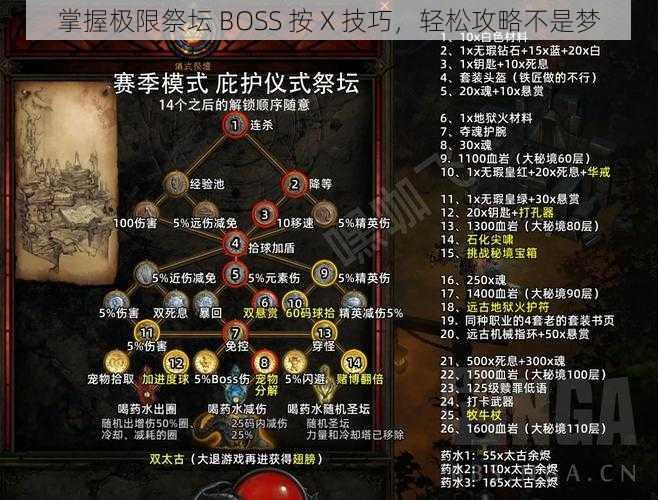 掌握极限祭坛 BOSS 按 X 技巧，轻松攻略不是梦