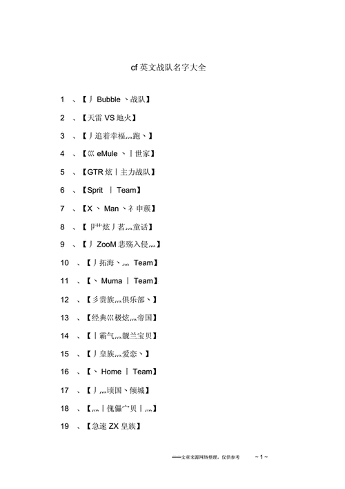 《cf 战队名字集锦：风骚个性战队名大赏》