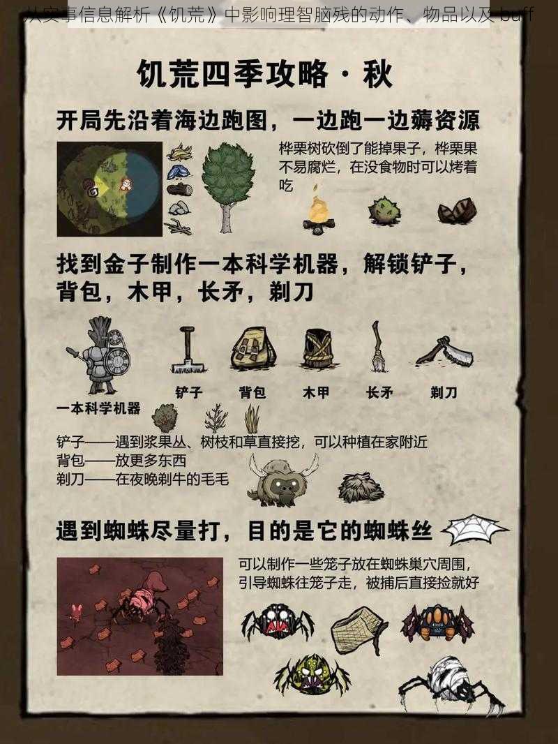 从实事信息解析《饥荒》中影响理智脑残的动作、物品以及 buff