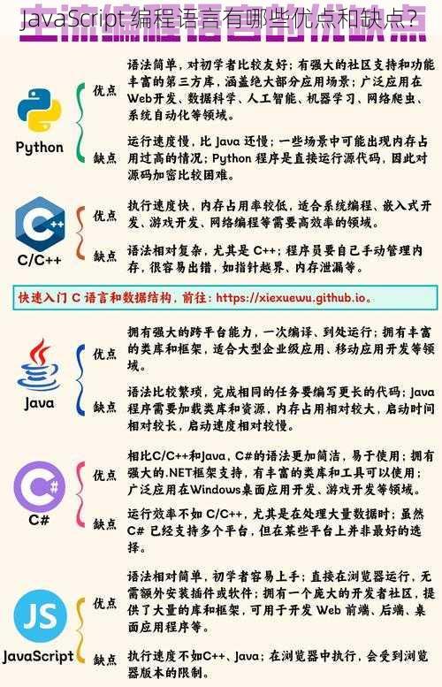 JavaScript 编程语言有哪些优点和缺点？