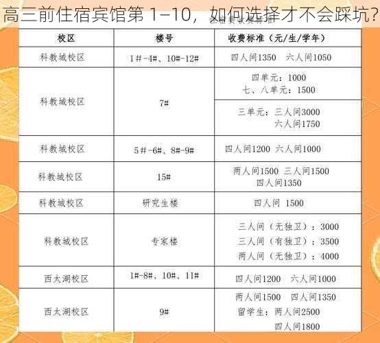 高三前住宿宾馆第 1—10，如何选择才不会踩坑？