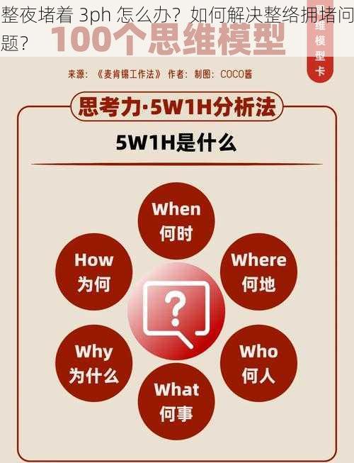 整夜堵着 3ph 怎么办？如何解决整络拥堵问题？