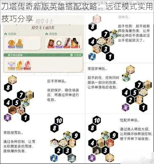 刀塔传奇新版英雄搭配攻略：远征模式实用技巧分享