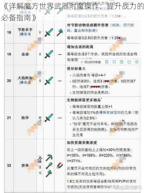 《详解魔方世界武器附魔操作：提升战力的必备指南》