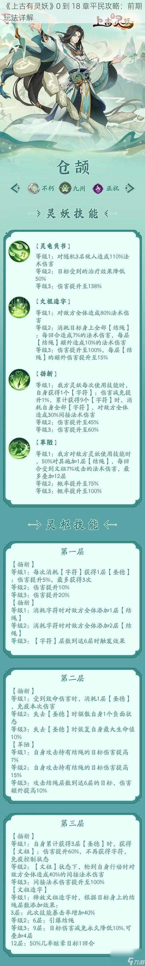 《上古有灵妖》0 到 18 章平民攻略：前期玩法详解