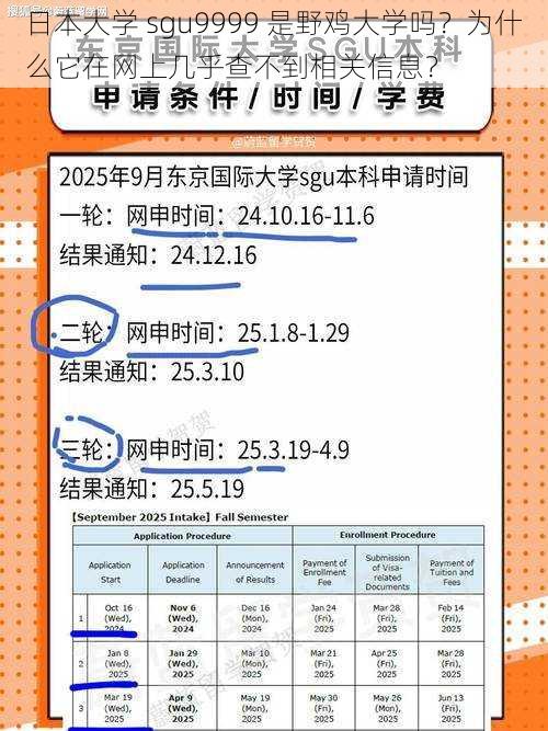 日本大学 sgu9999 是野鸡大学吗？为什么它在网上几乎查不到相关信息？