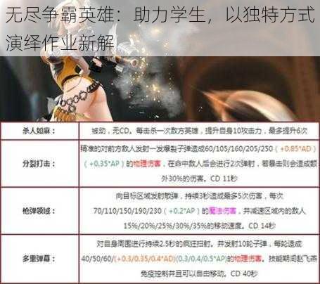 无尽争霸英雄：助力学生，以独特方式演绎作业新解