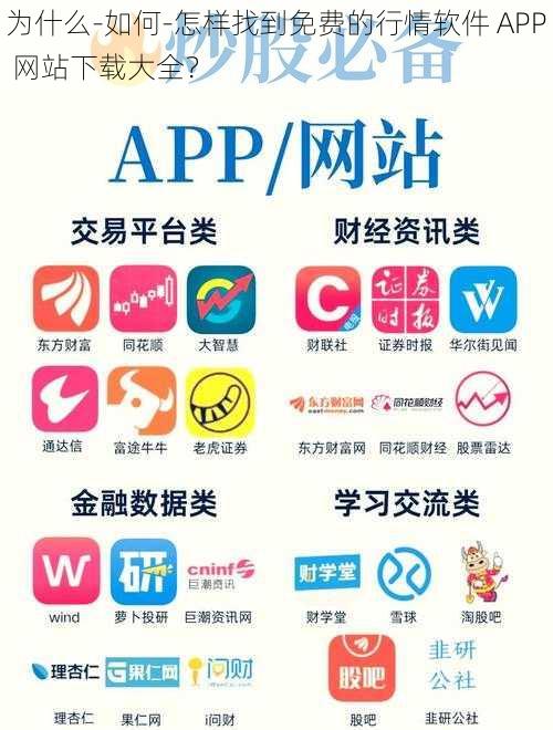 为什么-如何-怎样找到免费的行情软件 APP 网站下载大全？