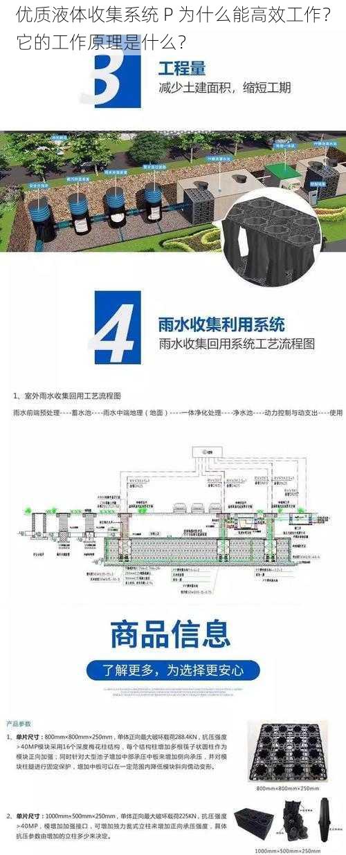 优质液体收集系统 P 为什么能高效工作？它的工作原理是什么？