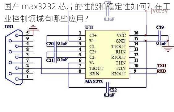 国产 max3232 芯片的性能和稳定性如何？在工业控制领域有哪些应用？