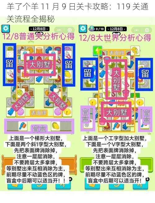 羊了个羊 11 月 9 日关卡攻略：119 关通关流程全揭秘