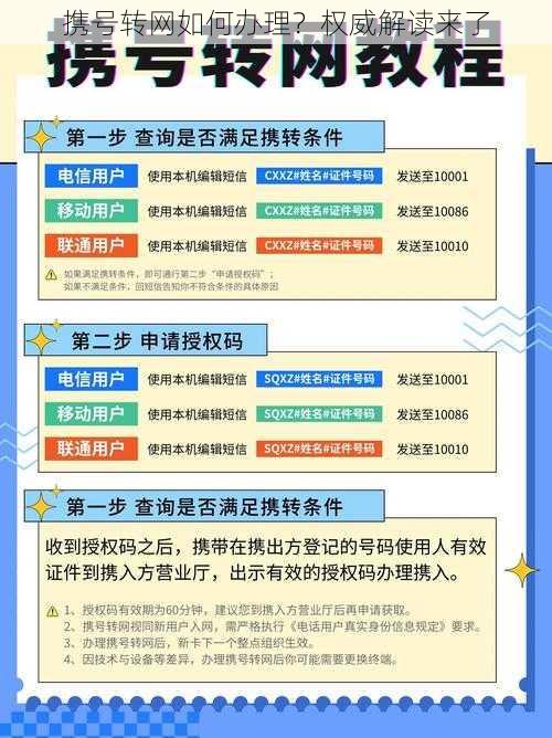 携号转网如何办理？权威解读来了