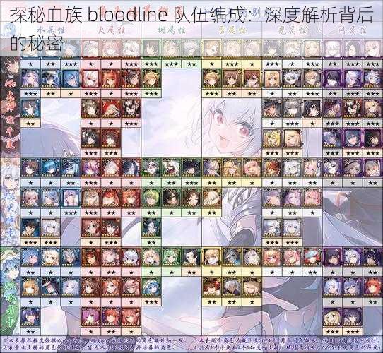 探秘血族 bloodline 队伍编成：深度解析背后的秘密