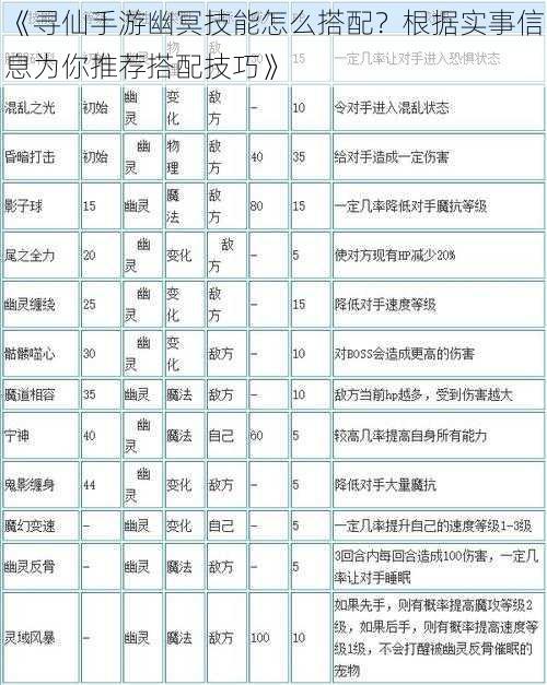 《寻仙手游幽冥技能怎么搭配？根据实事信息为你推荐搭配技巧》