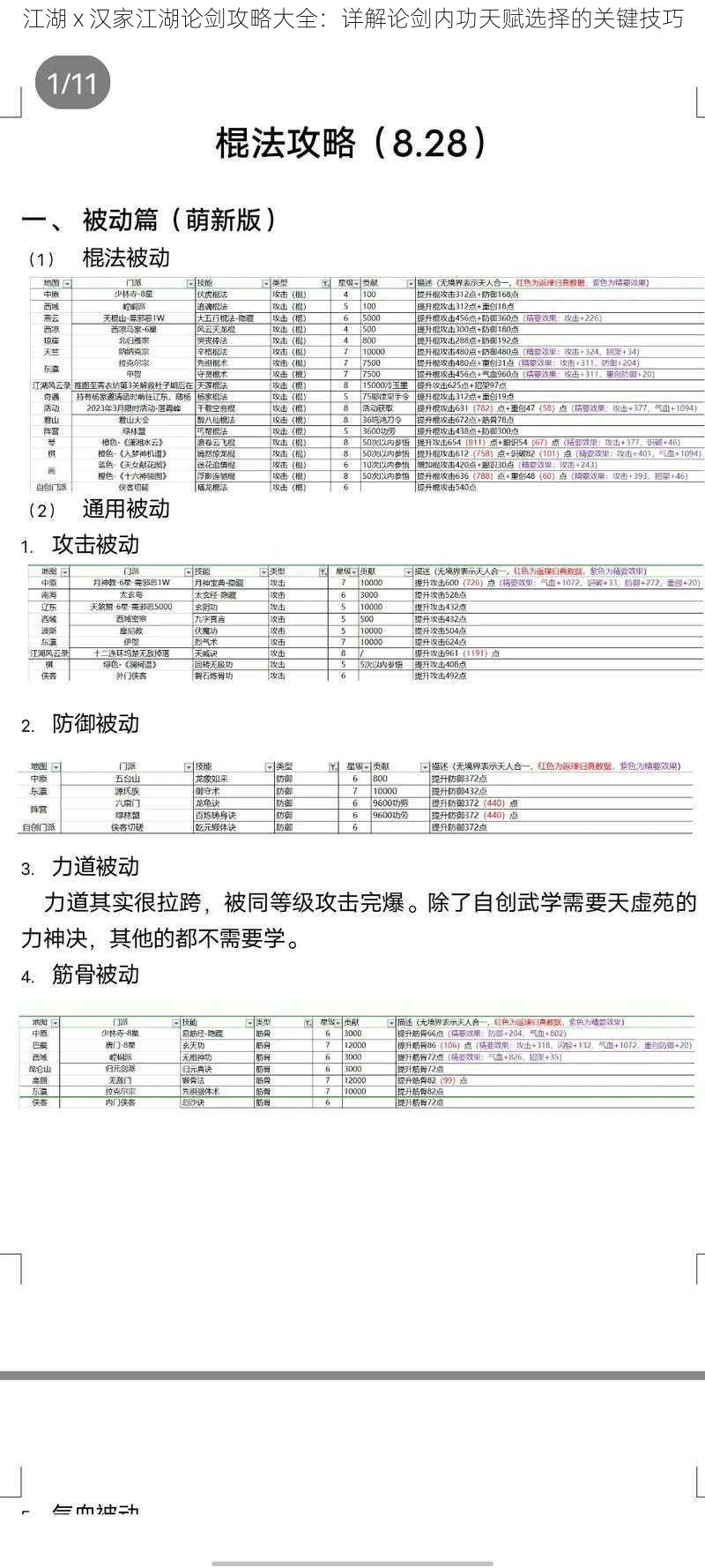 江湖 x 汉家江湖论剑攻略大全：详解论剑内功天赋选择的关键技巧