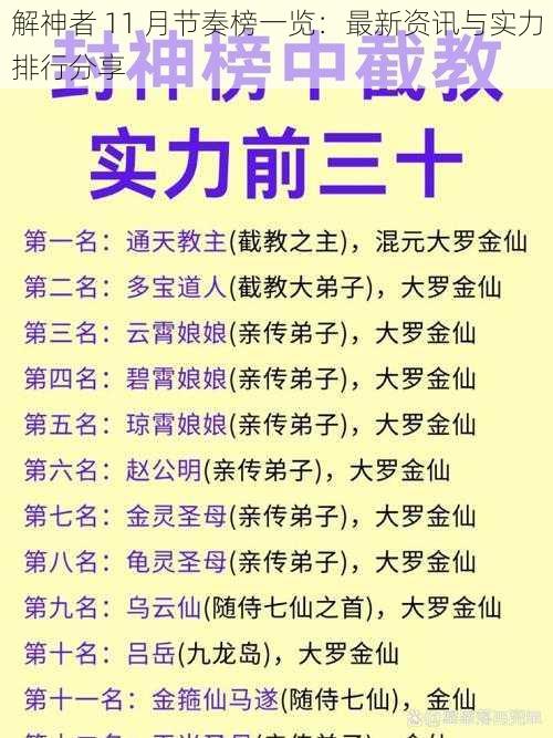 解神者 11 月节奏榜一览：最新资讯与实力排行分享