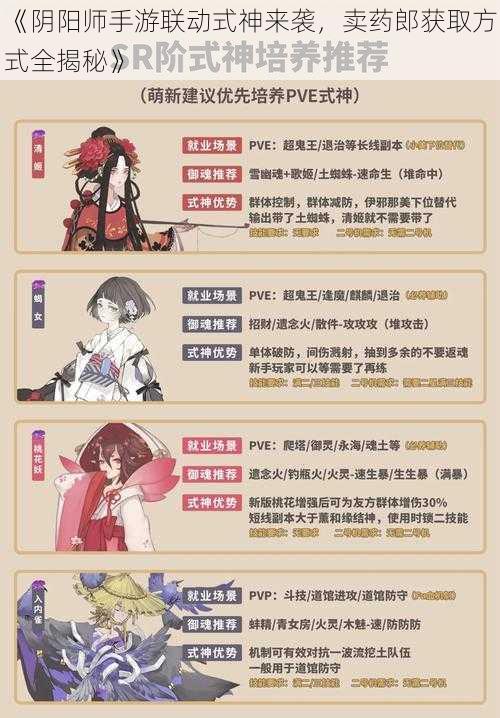 《阴阳师手游联动式神来袭，卖药郎获取方式全揭秘》