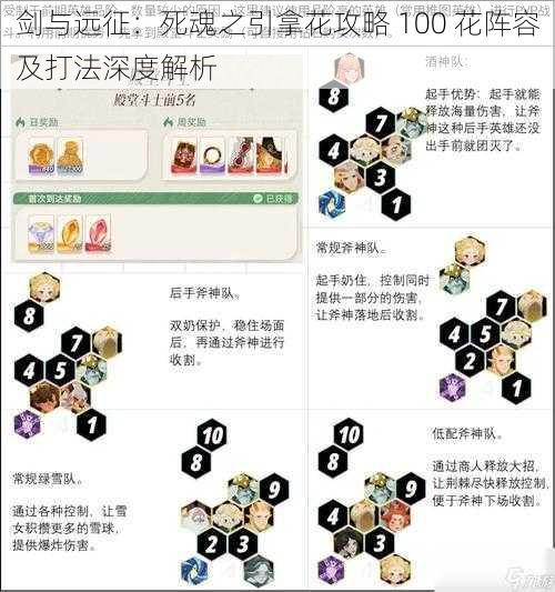 剑与远征：死魂之引拿花攻略 100 花阵容及打法深度解析