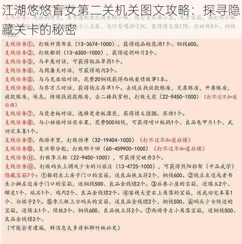 江湖悠悠盲女第二关机关图文攻略：探寻隐藏关卡的秘密