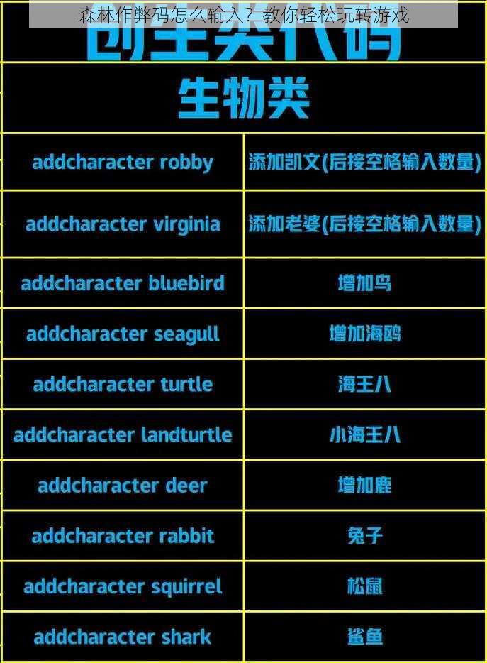 森林作弊码怎么输入？教你轻松玩转游戏