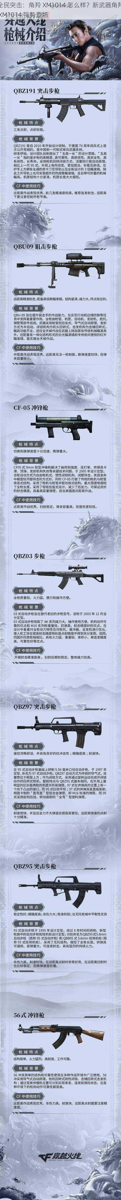 全民突击：角羚 XM1014 怎么样？新武器角羚 XM1014 强势登场