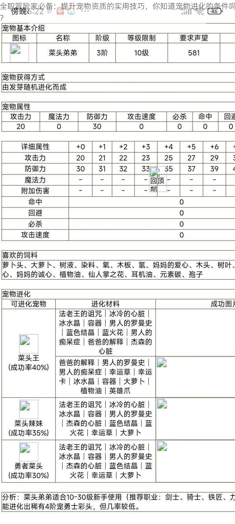 全职冒险家必备：提升宠物资质的实用技巧，你知道宠物进化的条件吗？