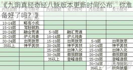 《九阴真经奇经八脉版本更新时间公布，你准备好了吗？》