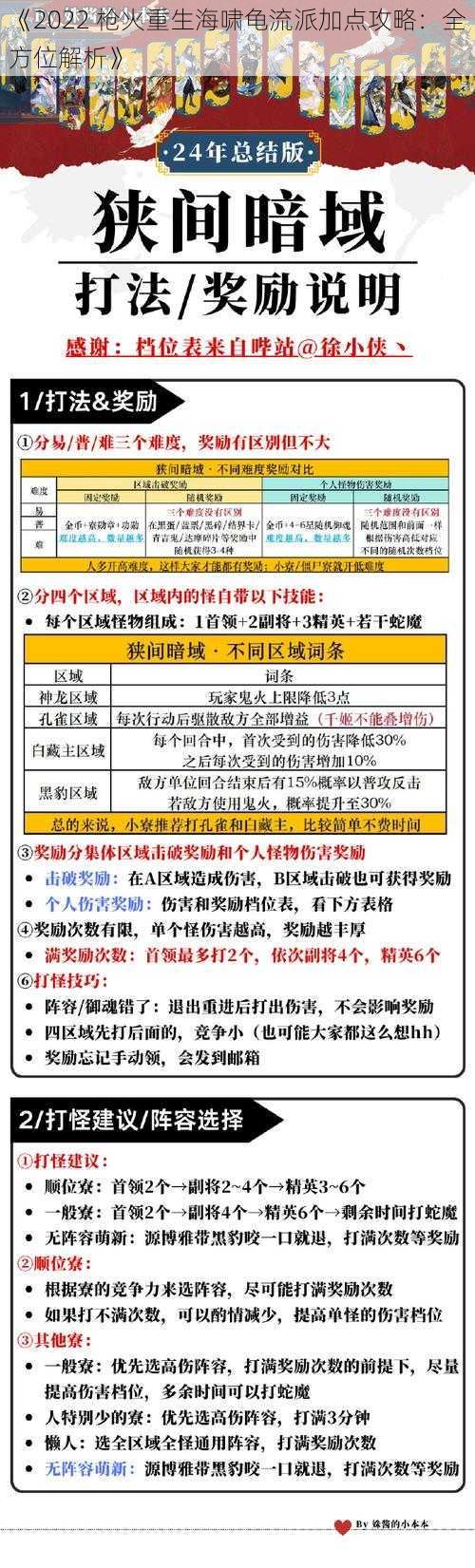 《2022 枪火重生海啸龟流派加点攻略：全方位解析》