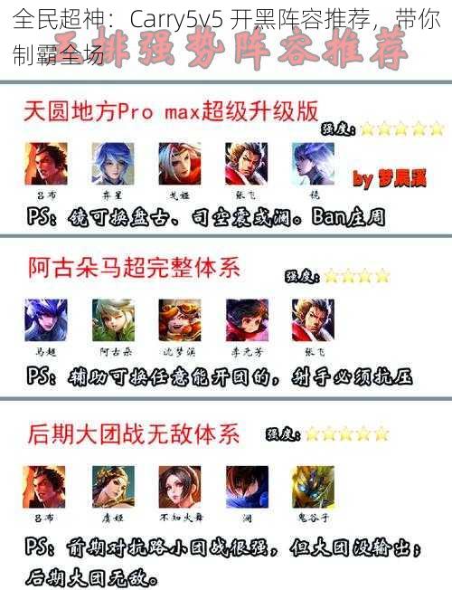 全民超神：Carry5v5 开黑阵容推荐，带你制霸全场