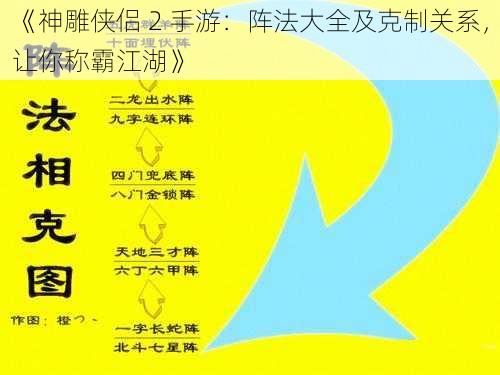 《神雕侠侣 2 手游：阵法大全及克制关系，让你称霸江湖》