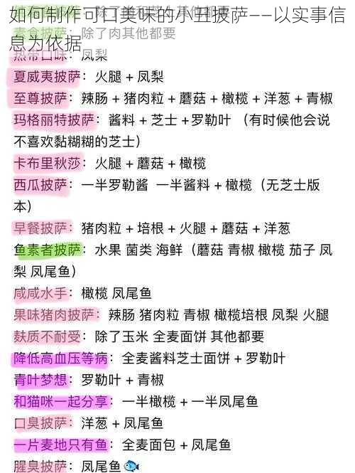 如何制作可口美味的小丑披萨——以实事信息为依据