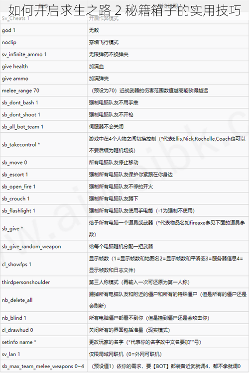 如何开启求生之路 2 秘籍箱子的实用技巧